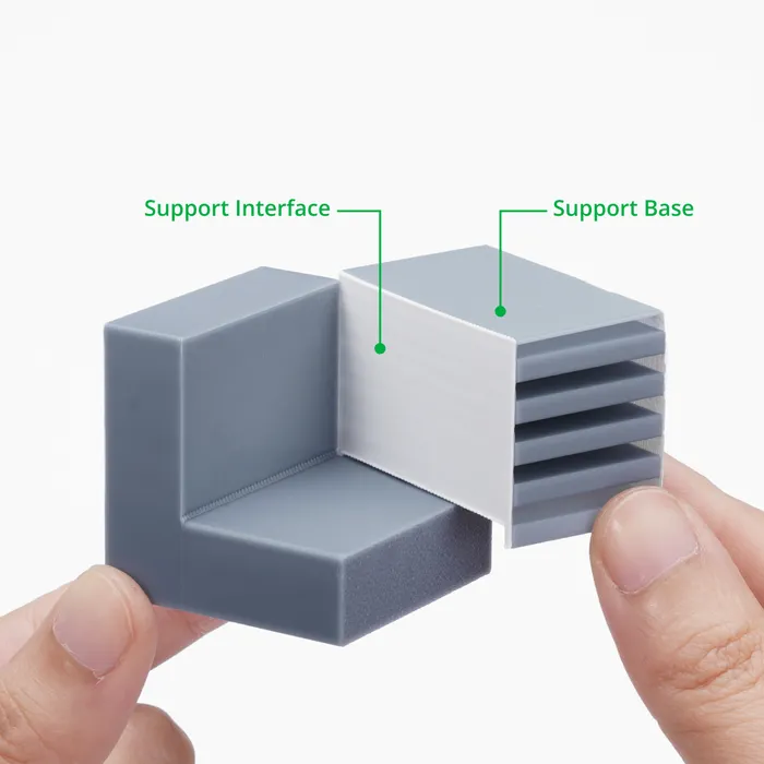 Support for PLA