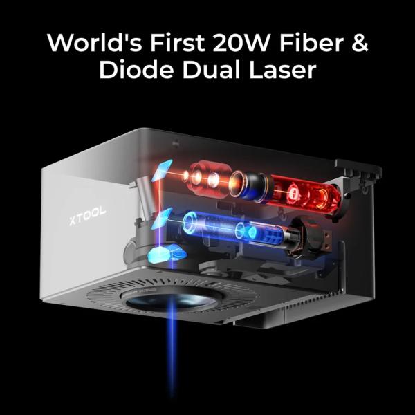 Bundle: xTool F1 Ultra - 20W + Förderband Bundle: xTool F1 Ultra - 20W + Förderband