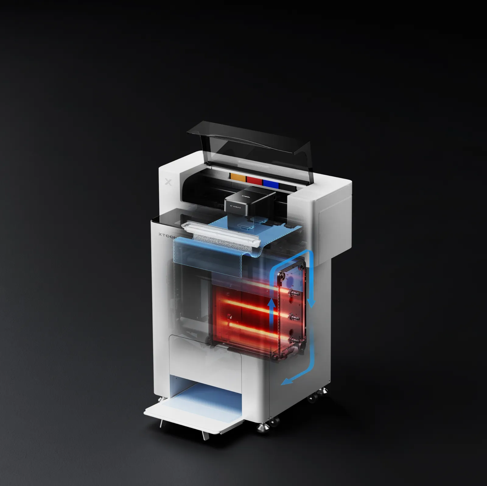 xTool OS1 Automatischer Shaker-Ofen für Textildruck / DTF